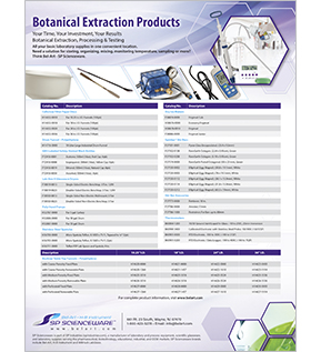 Image: Botanical Extraction Products from SP Scienceware