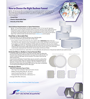 Image: SP Scienceware How To Choose the Right Buchner Funnels