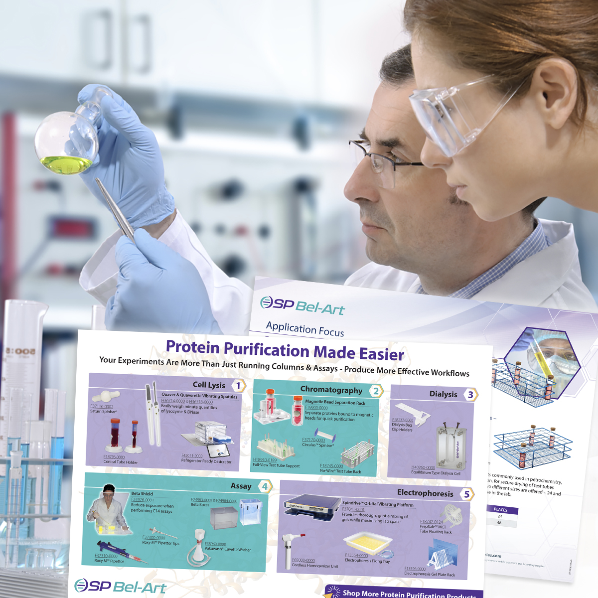 Image:  SP Scienceware Product Applications Focus & Workflow