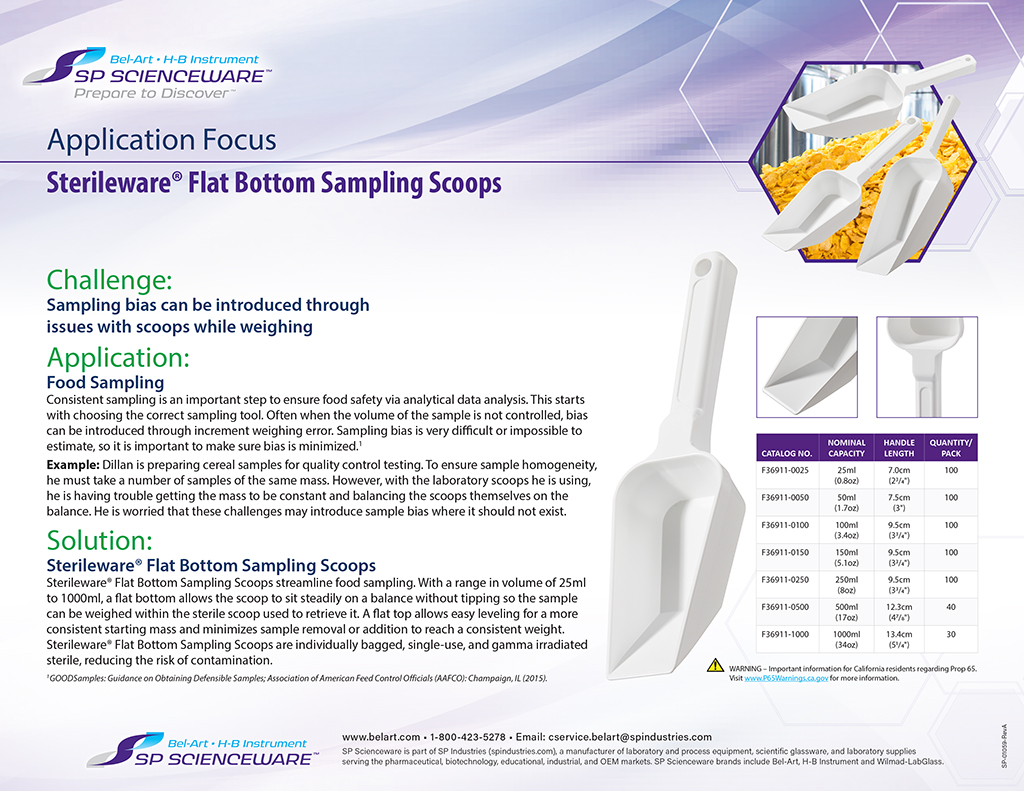 Product Workflow & Application Focus SP BelArt site Corporate