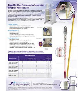 Image: Scientific Products Thermometer Separation Guide