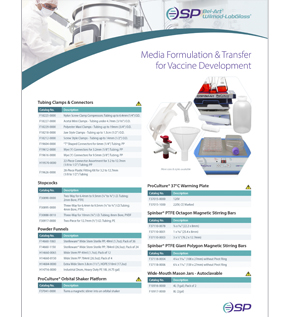 Image: Media Formulation and Transfer for Vaccine Development