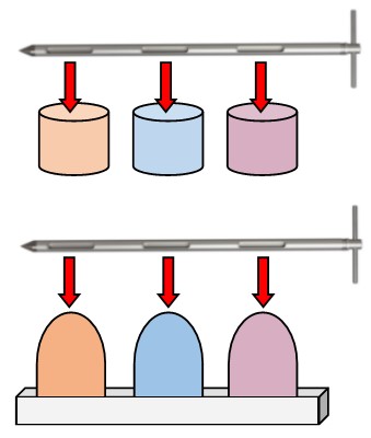 How to Sample  Bulk  Powders  Lab Guy SP Bel Art