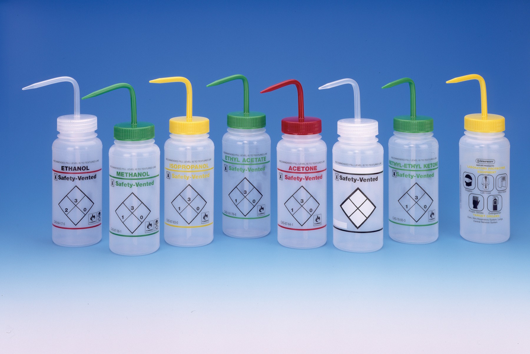 2-Color Wash Bottles – Safety-Vented and Safety Labeled, Wide-Mouth