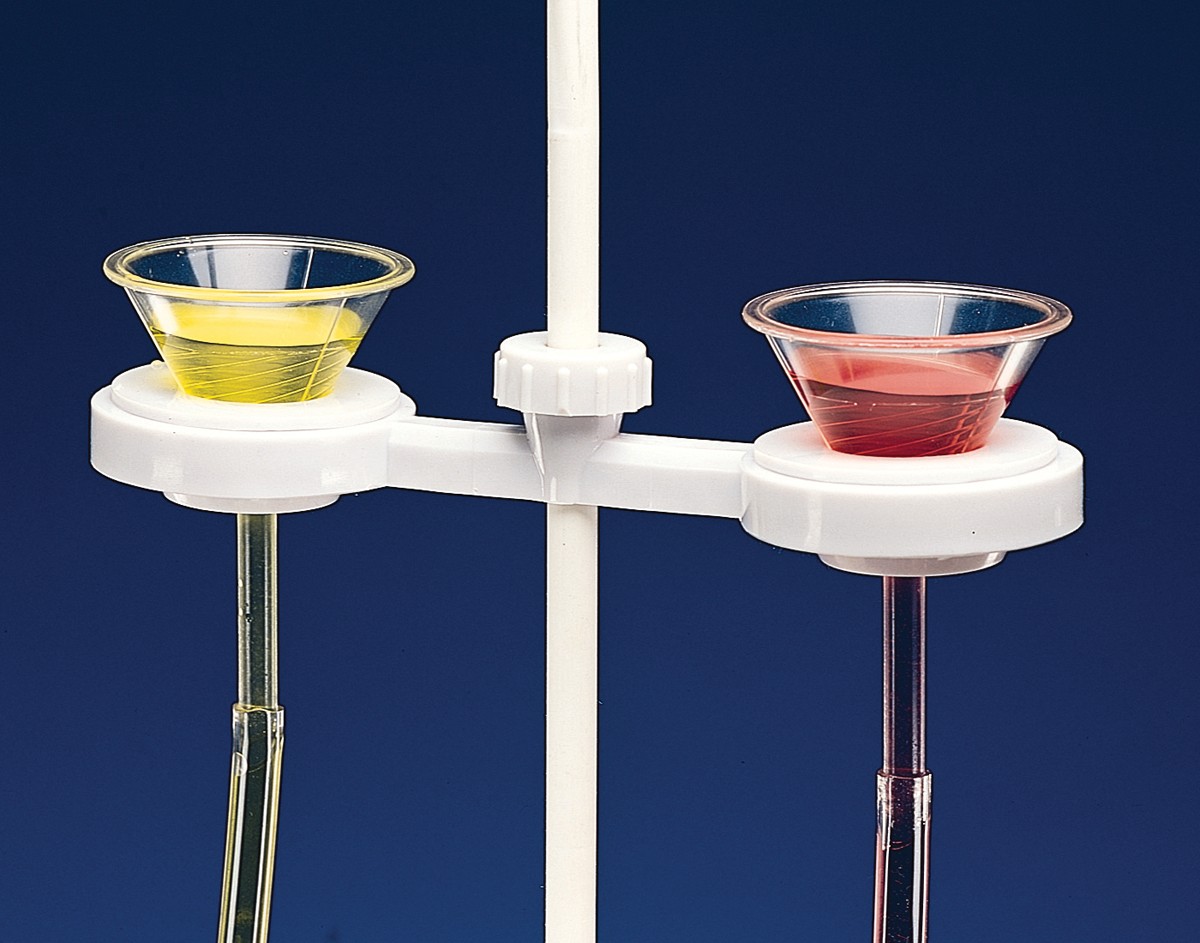 Funnel Holder