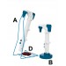 Ergopet Accessories