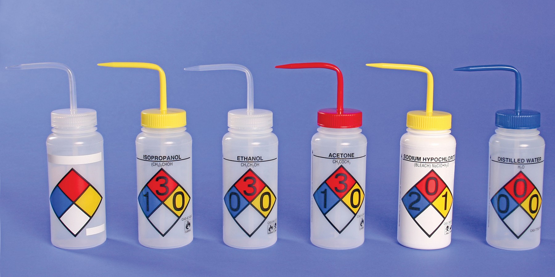 4-Color Wash Bottles – Right-to-Know, Safety-Labeled, Wide-Mouth