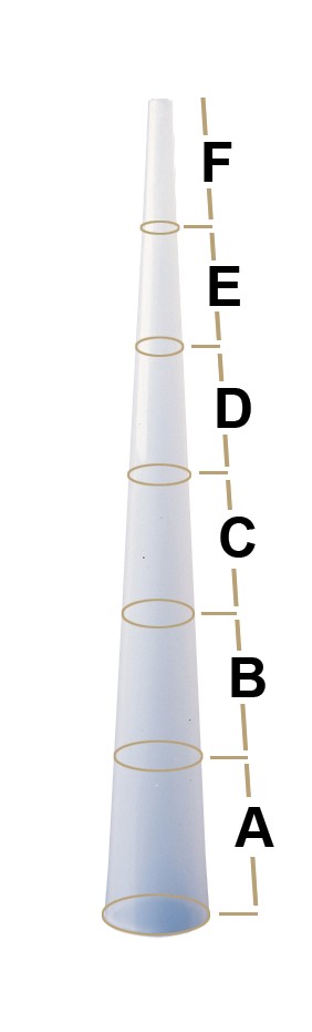 Poly-Cone Universal Joint Adapter