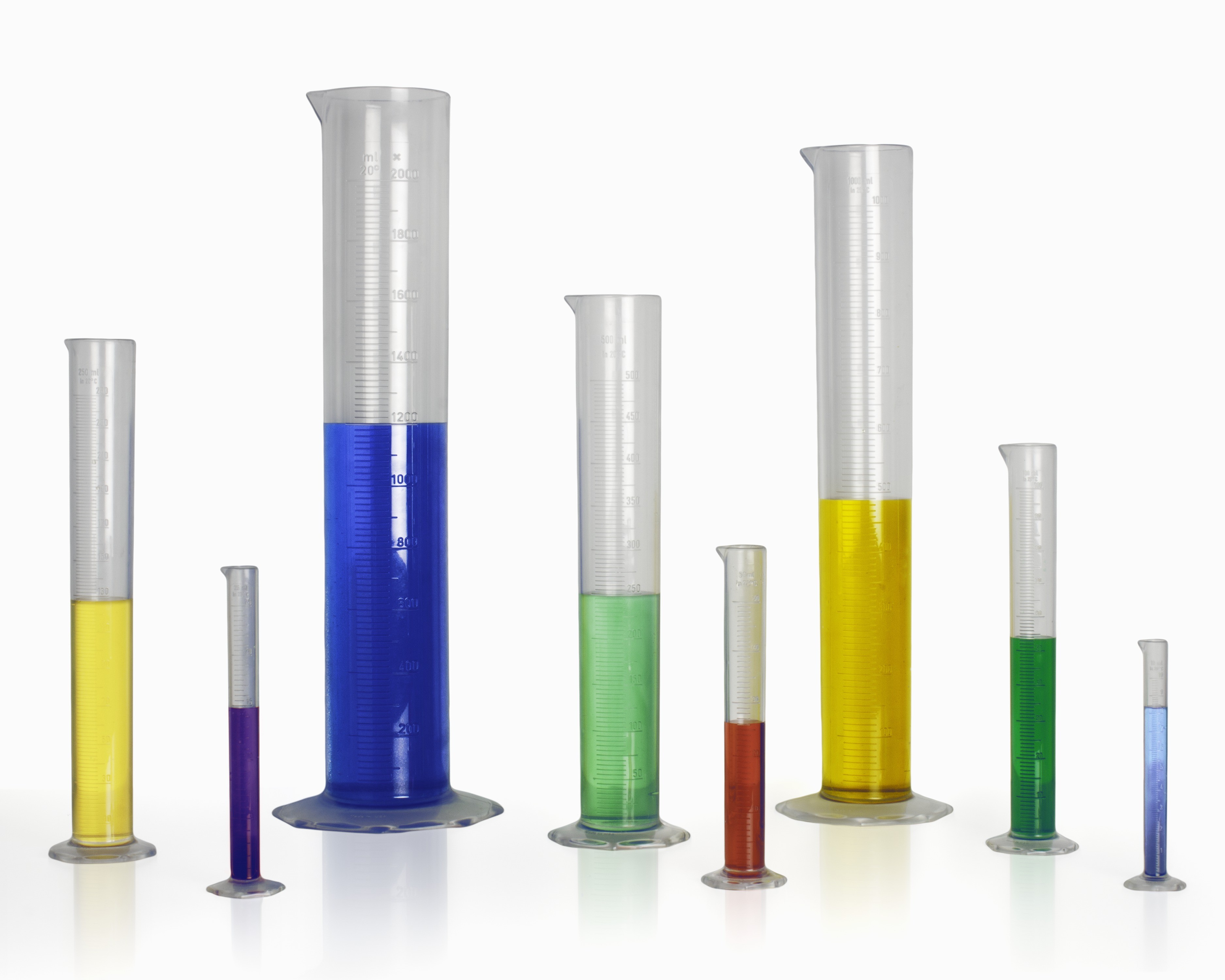 Clear Graduated Cylinders